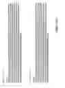 Fig. 03 - Genes encoding human deubiquitinating enzymes