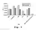 Fig. 10 - Antisense antiviral compound and method for treating picornavirus infection