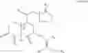 Fig. 28 - Processes to prepare eplerenone