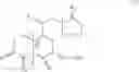 Fig. 46 - Processes to prepare eplerenone