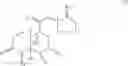 Fig. 85 - Processes to prepare eplerenone