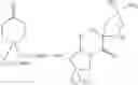 Fig. 95 - Processes to prepare eplerenone