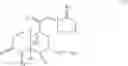 Fig. 98 - Processes to prepare eplerenone