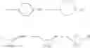 Fig. 04 - T-type calcium channel blocker
