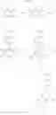 Fig. 09 - Thrombopoietin mimetics