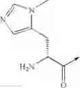 Fig. 04 - Melanocortin receptor agonists