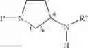 Fig. 28 - Melanocortin receptor agonists