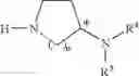 Fig. 29 - Melanocortin receptor agonists