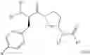 Fig. 62 - Melanocortin receptor agonists