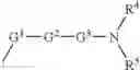 Fig. 26 - Receptor antagonist