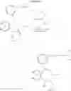 Fig. 28 - Receptor antagonist