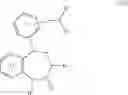 Fig. 33 - Receptor antagonist