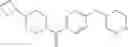 Fig. 79 - Processes for the preparation of cyclopropyl-amide derivatives