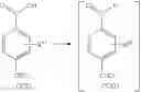Fig. 82 - Processes for the preparation of cyclopropyl-amide derivatives