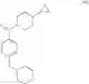 Fig. 99 - Processes for the preparation of cyclopropyl-amide derivatives