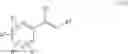 Fig. 08 - Tetrahydronaphthalene derivatives, processes for their preparation and their use as antiinflammatory agents