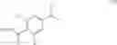 Fig. 06 - Pyridine derivatives as cb2 receptor modulators