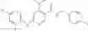 Fig. 131 - Pyridine derivatives as cb2 receptor modulators