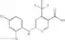 Fig. 25 - Pyridine derivatives as cb2 receptor modulators