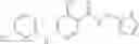 Fig. 76 - Pyridine derivatives as cb2 receptor modulators