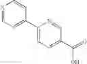 Fig. 431 - Novel ethylenediamine derivatives