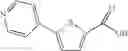 Fig. 446 - Novel ethylenediamine derivatives
