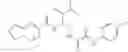 Fig. 45 - Novel ethylenediamine derivatives