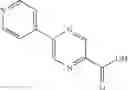 Fig. 490 - Novel ethylenediamine derivatives