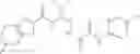 Fig. 796 - Novel ethylenediamine derivatives