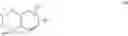 Fig. 835 - Novel ethylenediamine derivatives
