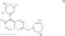 Fig. 110 - P38 kinase inhibiting agents