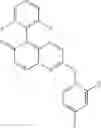 Fig. 53 - P38 kinase inhibiting agents