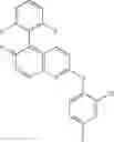 Fig. 54 - P38 kinase inhibiting agents