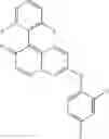 Fig. 97 - P38 kinase inhibiting agents