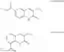 Fig. 31 - 6-substituted 2-quinolinones and 2-quinoxalinones as poly (adp-ribose) polymerase inhibitors