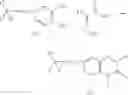 Fig. 88 - 6-substituted 2-quinolinones and 2-quinoxalinones as poly (adp-ribose) polymerase inhibitors