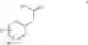 Fig. 35 - Process for Preparing Substituted Aryl Cycloalkanol Derivatives
