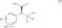 Fig. 53 - Process for Preparing Substituted Aryl Cycloalkanol Derivatives