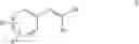 Fig. 77 - Process for Preparing Substituted Aryl Cycloalkanol Derivatives