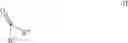 Fig. 80 - Process for Preparing Substituted Aryl Cycloalkanol Derivatives