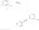 Fig. 150 - Compounds for the treatment of inflammatory disorders and microbial diseases