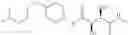 Fig. 169 - Compounds for the treatment of inflammatory disorders and microbial diseases