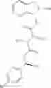 Fig. 302 - Compounds for the treatment of inflammatory disorders and microbial diseases