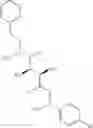 Fig. 305 - Compounds for the treatment of inflammatory disorders and microbial diseases