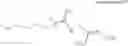 Fig. 158 - HIV INTEGRASE INHIBITORS
