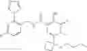 Fig. 182 - HIV INTEGRASE INHIBITORS