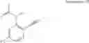 Fig. 92 - HIV INTEGRASE INHIBITORS
