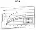 Fig. 04 - Sustained release formulations