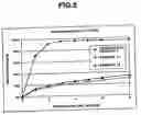 Fig. 06 - Sustained release formulations