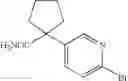 Fig. 125 - Indazole derivatives